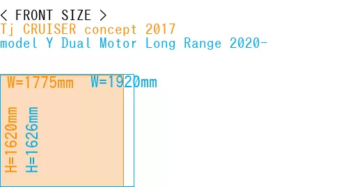 #Tj CRUISER concept 2017 + model Y Dual Motor Long Range 2020-